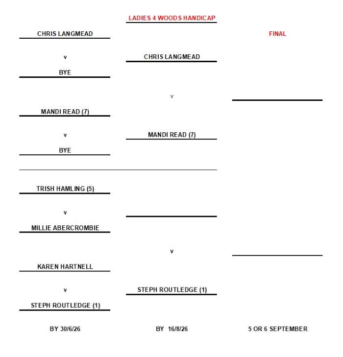 competition draw.