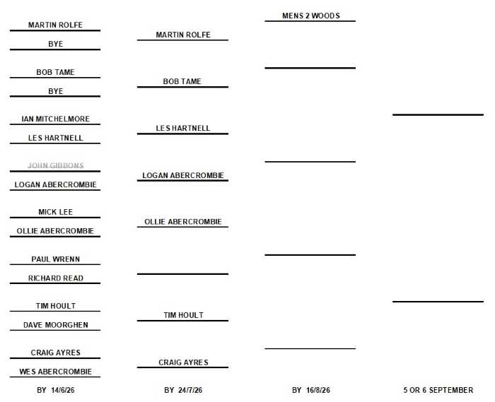 competition draw.