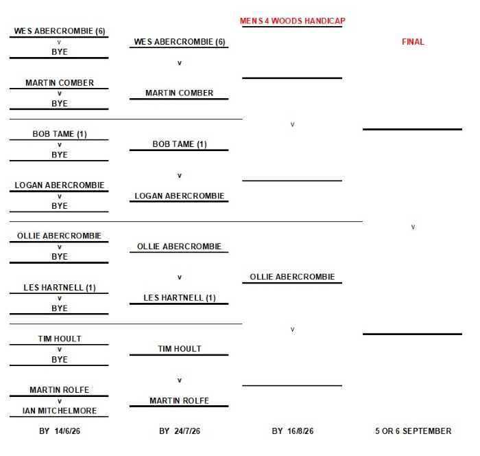 competition draw.