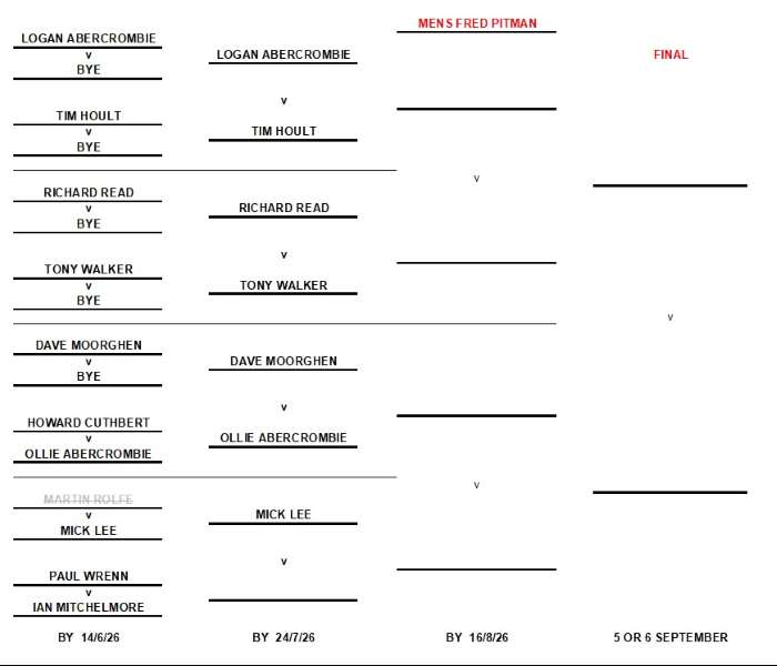 competition draw.