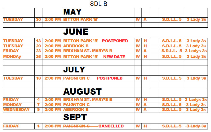 A chart of the ladies games for 2023