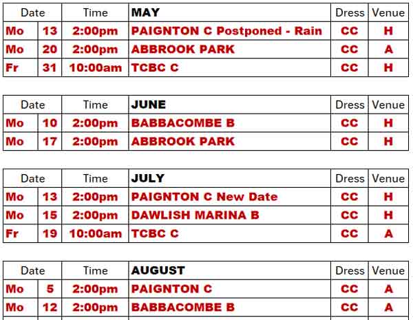 A chart of the ladies games for 2024
