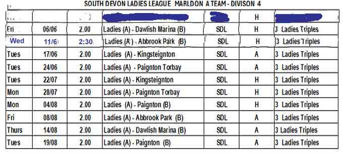 A chart of the ladies games for 2025