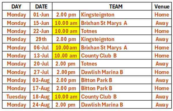 A chart of the ladies a team games for 2026