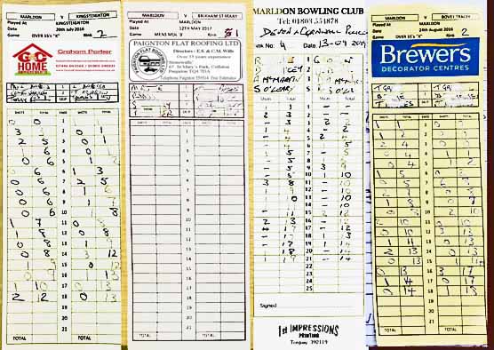 Example of Sponsored scorecards
